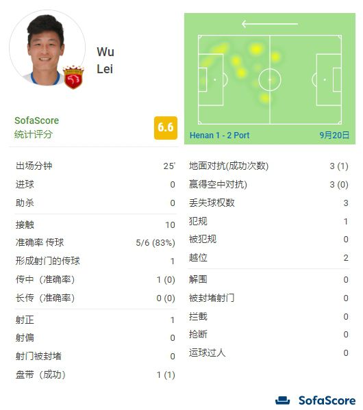 黄色男男小说